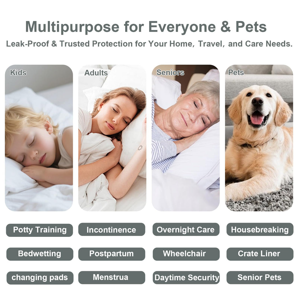 Washable Underpads (34x36 Inch) - Waterproof Reusable Bed Underpads, Heavy Absorbency Incontinence Bed Pads for Adults, Kids, Elderly, and Pets, Leakproof & Non-Slip Mattress Pad for Bedwetting