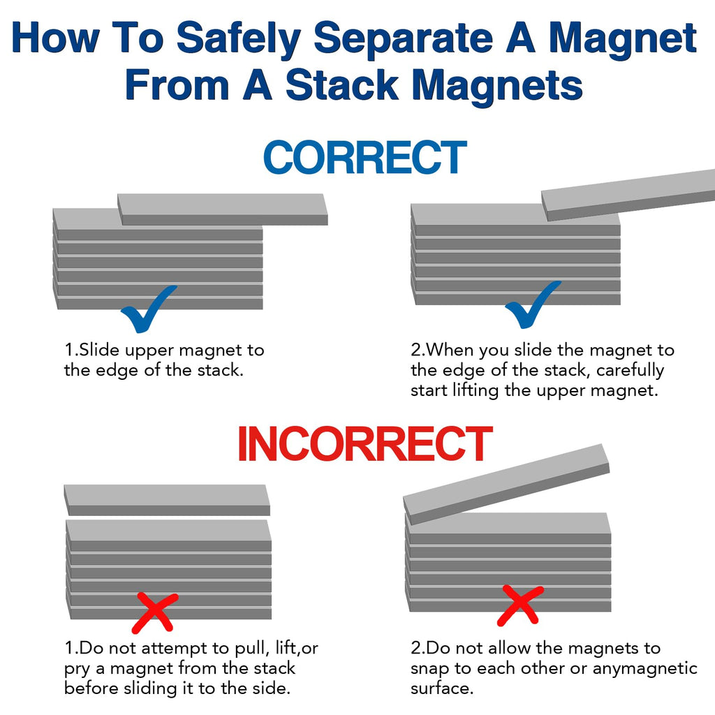 TRYMAG Strong Neodymium Magnets with Adhesive Backing, 12 Pack, 60x10x3 mm
