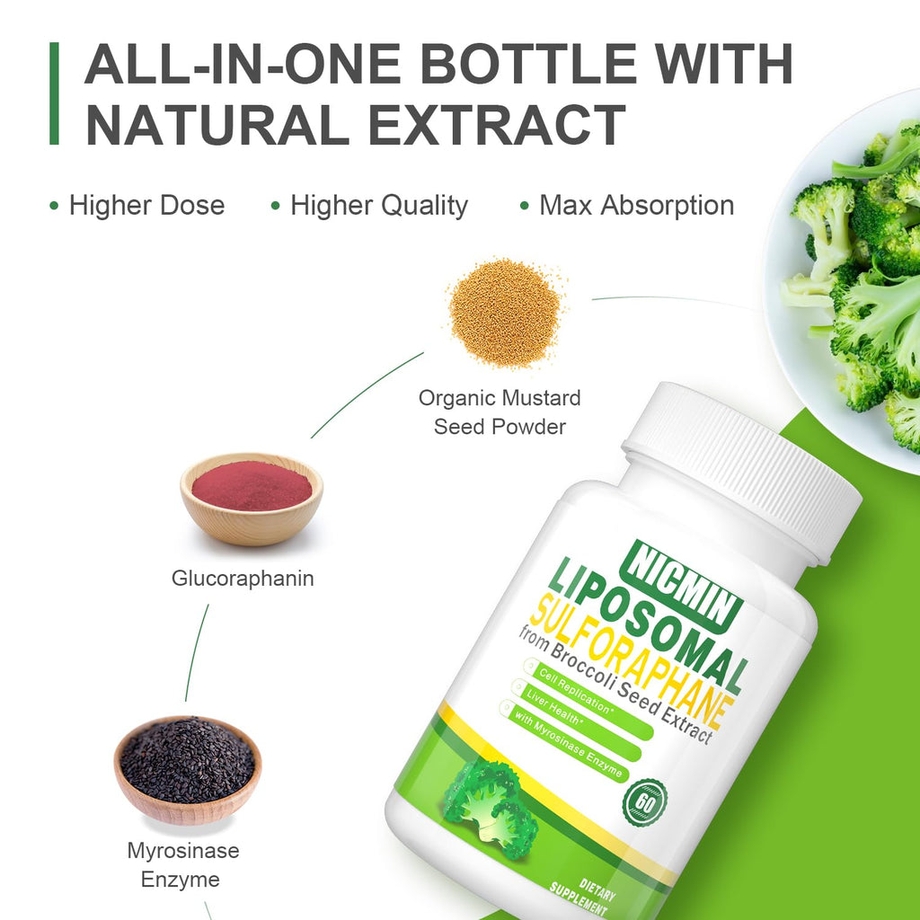 550MG Liposomal Sulforaphane from Broccoli Sprouts + Broccoli Seed, Sulforaphane Supplement Organic with 250MG Glucoraphanin Liver Supplement for Healthy Aging, Digestion | 120 Capsules (Pack of 2)