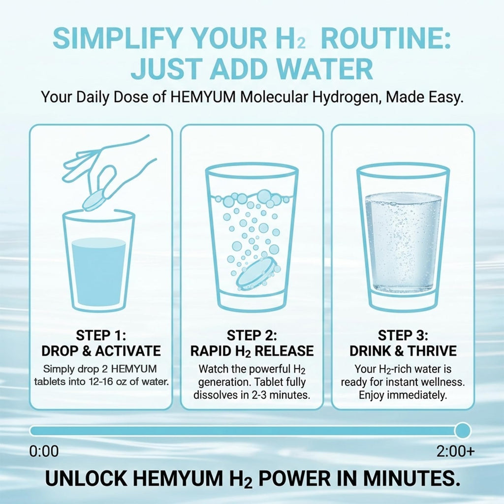 Hydrogen Water Tablets, H2 Molecular Hydrogen with Magnesium, 10 PPM Hydrogen Tablets for Drinking Water, Supports Physical Recovery, Brain Health&Cellular Energy - Non-GMO, Gluten-Free 120 Tablets.