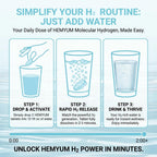 Hydrogen Water Tablets, H2 Molecular Hydrogen with Magnesium, 10 PPM Hydrogen Tablets for Drinking Water, Supports Physical Recovery, Brain Health&Cellular Energy - Non-GMO, Gluten-Free 120 Tablets.
