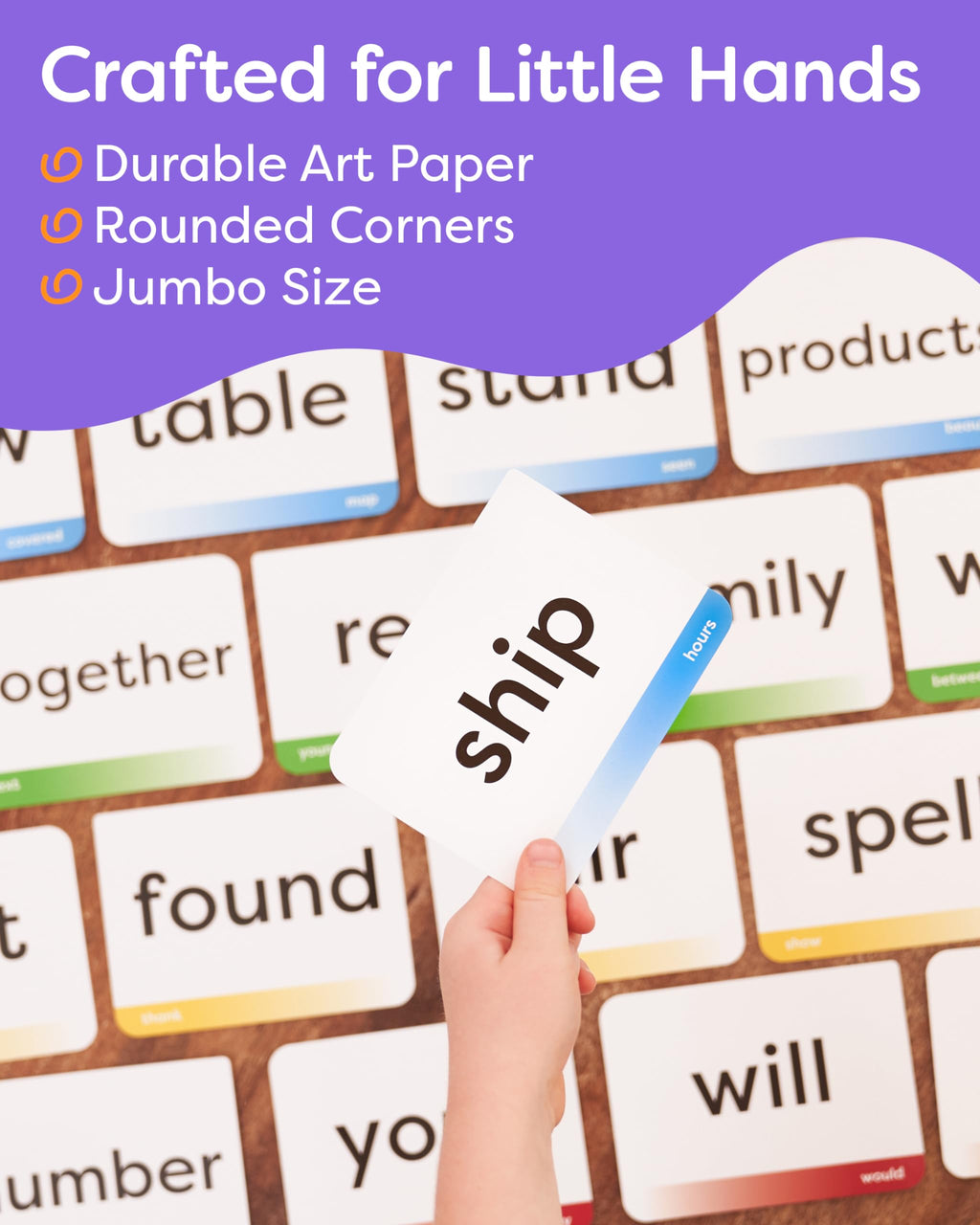 Sight Words Flash Cards 1st Grade - 120 High Frequency Words from Dolch's and Fry's Lists for 6-7 Years
