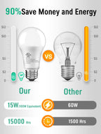 12 Pack LED Light Bulbs 100 Watt Equivalent, A19 15W 5000K Daylight, Super Bright White Light 1500 Lumens, E26 Standard No Flicker Energy Saving Lamp Bulb for Home, Bedroom, Office, Non-Dimmable