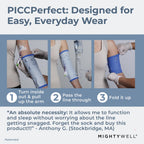 Mighty Well PICCPerfect PICC Line Cover: Soft Touch Double Layer PICC Line Arm Cover | Solid Black, Medium
