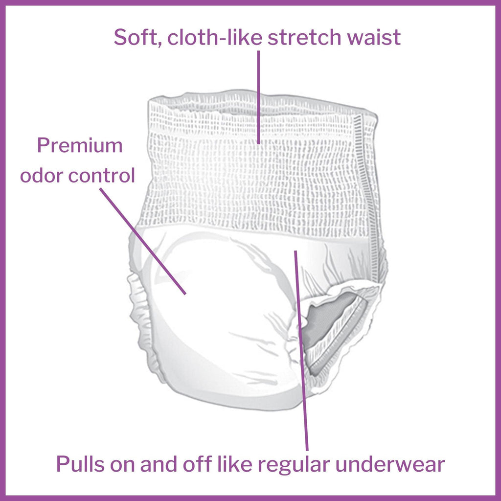 McKesson Ultimate Adult Incontinence Underwear, [72 Count], Large, 44-58 in. Maximum Absorbency, Unisex Bladder Leak Protection, Pull-On Style with Tear-Away Sides, Postpartum and Incontinence