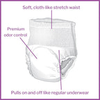 McKesson Ultimate Adult Incontinence Underwear, [72 Count], Large, 44-58 in. Maximum Absorbency, Unisex Bladder Leak Protection, Pull-On Style with Tear-Away Sides, Postpartum and Incontinence