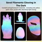 Sovol 3D Printer Glow in The Dark Filament Gradient Multicolor Fast Change PLA 1kg (2.2 lbs) Spool 3D Printing Materials, Dimensional Accuracy +/- 0.03 mm, 1.75 mm, Glow Multicolored