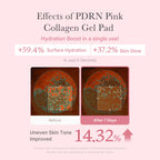 medicube Toner Pads Salmon DNA PDRN Pink Collagen Jelly Pad for Soothing
