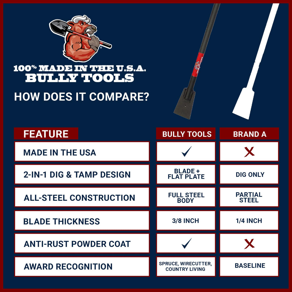 Bully Tools Steel Tamping and Digging Bar, 3/8 in Thick Blade