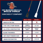 Bully Tools Steel Tamping and Digging Bar, 3/8 in Thick Blade