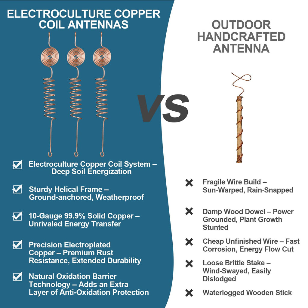 3 Pack Electroculture Copper Gardening Antenna Kit Thick 10-Gauge 99% Copper Wire Electroculture Plant Stakes Tensor Rings Kit Rods Electronic Planting for Growing Vegetable Garden Plants Support