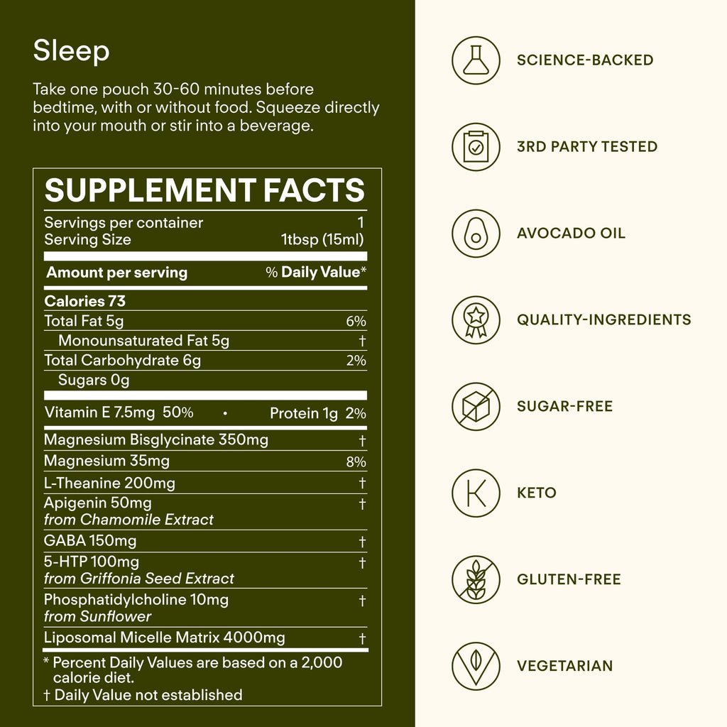 Sunny Within Sleep - Melatonin-Free Formula with Magnesium Glycinate, GABA, L-Theanine, 5-HTP, Apigenin & Avocado Oil - Relaxation & Healthy Sleep-Wake Cycles* - 30 Daily Pouches