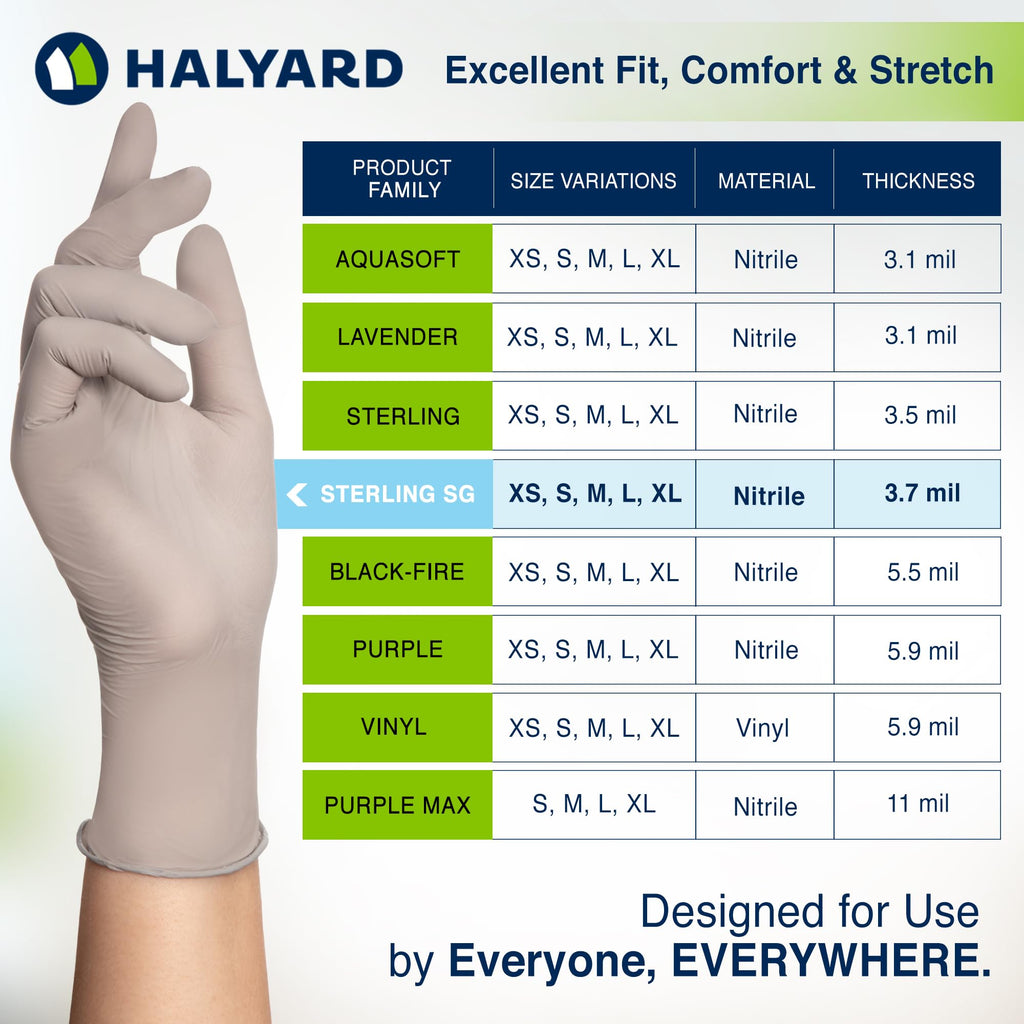 HALYARD Sterling SG Nitrile Powder-Free Exam Gloves, 3.7 mil, 9.5 Inches, Gray, Large, 41660 (Case of 2500)