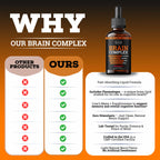 Brain Complex Addifocus™ Brain Supplements For Memory and Focus (Plasmalogen, Lions Mane, Vinpocetine 10mg & Ergothioneine) Memory Supplement for Brain, Brain Defender Supplement, Brain Health