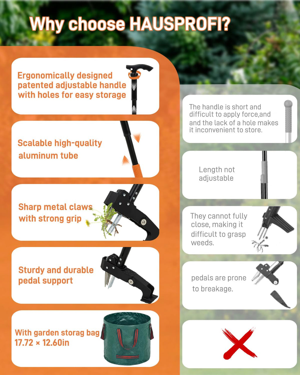 HAUSPROFI Stand Up Weed Puller Tool with 36-46 Inch Adjustable Long Handle and 50L Garden Bag, Heavy Duty 4-Claw Stainless Steel Weed Remover Tool with Automatic Rebound Design for Deep Roots