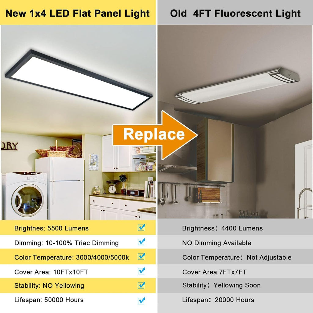 AIKVSXER 2PACK 1x4 LED Flat Panel Light Surface Mount Ceiling Light Black, 5500LM 50W TRIAC 10-100% Dimmable, 3000/4000/5000k Selectable 120V LED Light Fixture for Kitchen/Laundry/Garage