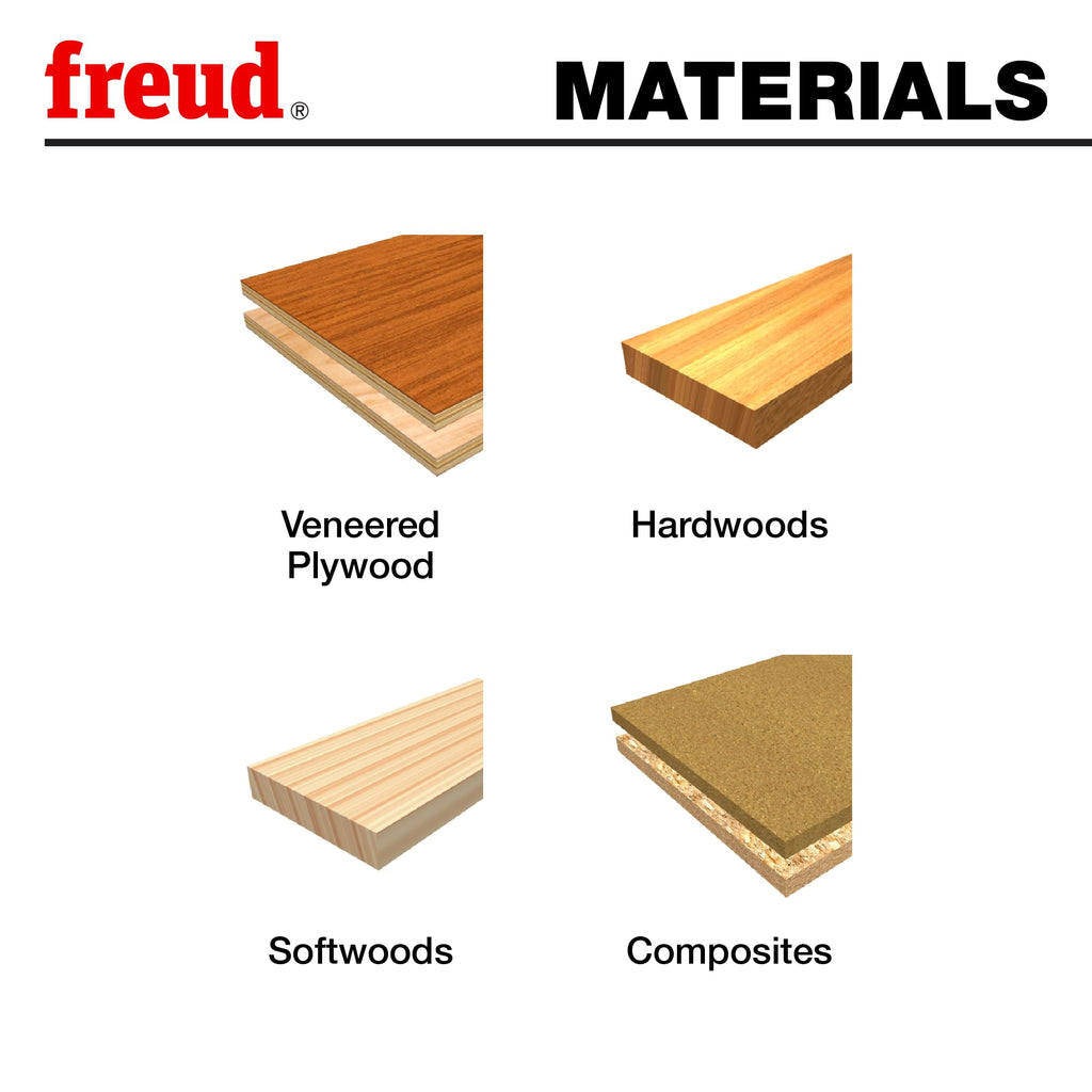 Freud 42-080: 7/8" (Dia.) Bearing Flush Trim Bit with 1/4" Shank