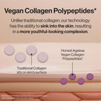 Honest Beauty Ageless Firm and Even Serum, Powered by Vegan Collagen Elastin Polypeptides, Firmer-Looking Skin, Fragrance Free, EWG Verified, Cruelty-Free, 1 fl oz