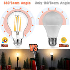 MAXvolador 60W Equivalent E26 LED Filament Light Bulbs, 850LM Warm White 2700K Efficient 6W A19 Edison Bulb, Non-Dimmable Medium Base, 4-Pack