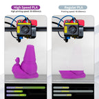 iSANMATE High Speed PLA 3D Printer Filament, Matte Violet PLA Filament 1.75mm Designed for High Speed 30-600mm/s, Fast Printing Speed PLA, Dimensional Accuracy ±0.02mm, 1kg Spool (2.2lbs)