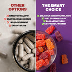 Drops Of Nature Ashwagandha Gummies & Lions Mane Mushroom Supplement – Turkey Tail, Maitake, Reishi, Chaga, Shiitake, Cordyceps – Organic & Low Carb Mushroom Gummies – Immune Wellness (80 Gummy Bears)