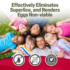 Ivermectin Lotion 0.5% Lice Treatment (4 Fl Oz) Fast-Acting 10-Minute Single Use, Prescription Strength Solution for Head Lice & Eggs, No Nit Combing Required, Adults & Kids 6 Months+