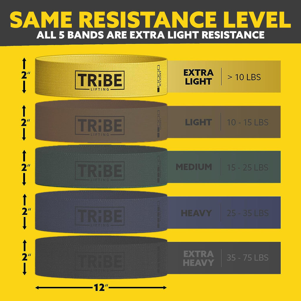 Tribe Lifting Fabric Resistance Bands for Glutes & Legs | 5 Fabric Workout Bands Set | Thick Booty Bands for Squats, Lunges, Hip Training, Physical Therapy & Home Workouts