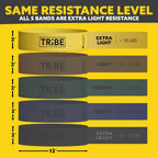 Tribe Lifting Fabric Resistance Bands for Glutes & Legs | 5 Fabric Workout Bands Set | Thick Booty Bands for Squats, Lunges, Hip Training, Physical Therapy & Home Workouts