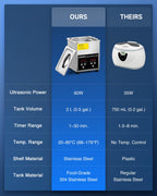 CREWORKS 2L Jewelry Cleaning Machine - 40kHz Digital Sonic Cleaner