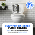 Happy Toilet Cleaner Deuce - Compatible w Kohler Toilets & Canister Flushing Systems - Automatic Toilet Bowl Cleaner - Easy to Install Toilet Tablet Holder, Self-Cleaning Toilet System