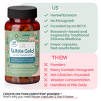 White Gold Lactation Supplement for Breast Milk Supply Increase & Flow – IBCLC-Formulated Breastfeeding Vitamins with Dong Quai Root, Shatavari, Milk Thistle – Fenugreek-Free – 60 Vegan Capsules