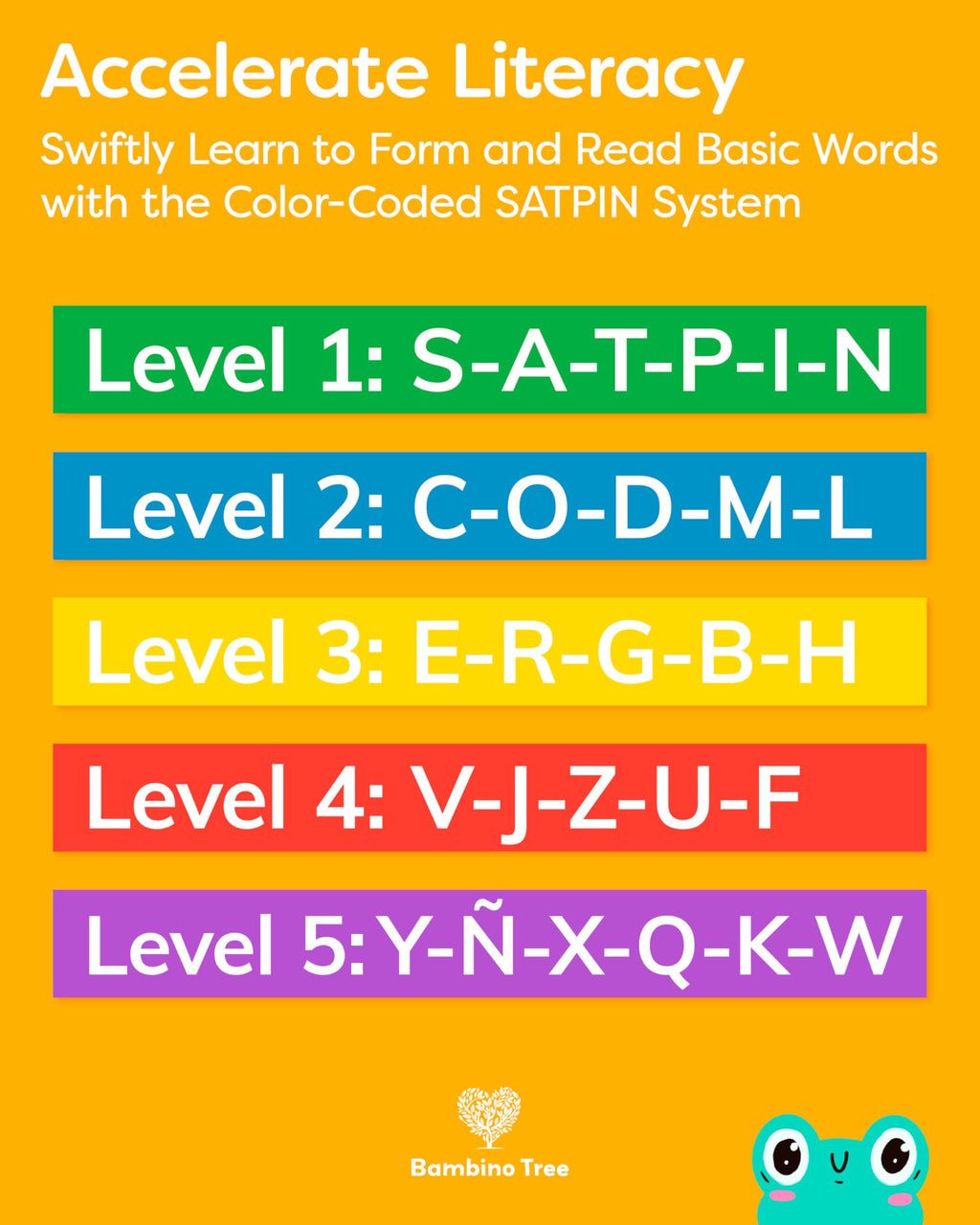 Spanish Alphabet Flash Cards - ABC Jumbo Flash Cards for Kids Ages 3-6 - Lowercase & Uppercase Letter Recognition Learning Game - Teacher Designed for Classroom, Preschool, Kindergarten & Toddlers