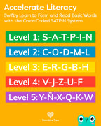 Spanish Alphabet Flash Cards - ABC Jumbo Flash Cards for Kids Ages 3-6 - Lowercase & Uppercase Letter Recognition Learning Game - Teacher Designed for Classroom, Preschool, Kindergarten & Toddlers