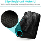 Vive Premium Crutch Pads & Hand Grips - Comfortable, Breathable, Machine Washable Padding - Moisture Wicking & Odor Reducing Pillow Accessory Covers for Adult & Youth Walking Crutches