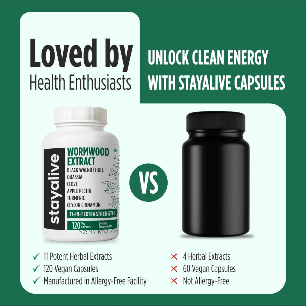 STAY ALIVE Wormwood Black Walnut Clove Cleanse Extract, 11-in-1 Extra Strength Complex, 120 Pills, Herbal Supplement for Adults, Vegan, Non-GMO & Gluten Free Sweet Wormwood Capsules