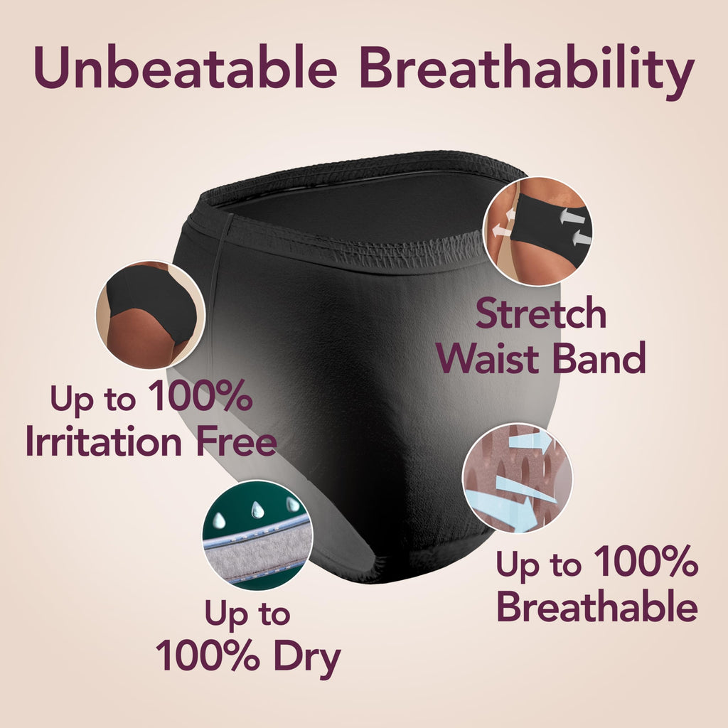 Depend Silhouette Adult Diapers, Incontinence & Postpartum Bladder Leak Underwear for Women, Maximum Absorbency, Extra Large, Black, 48 Count (2 Packs of 24), Packaging May Vary
