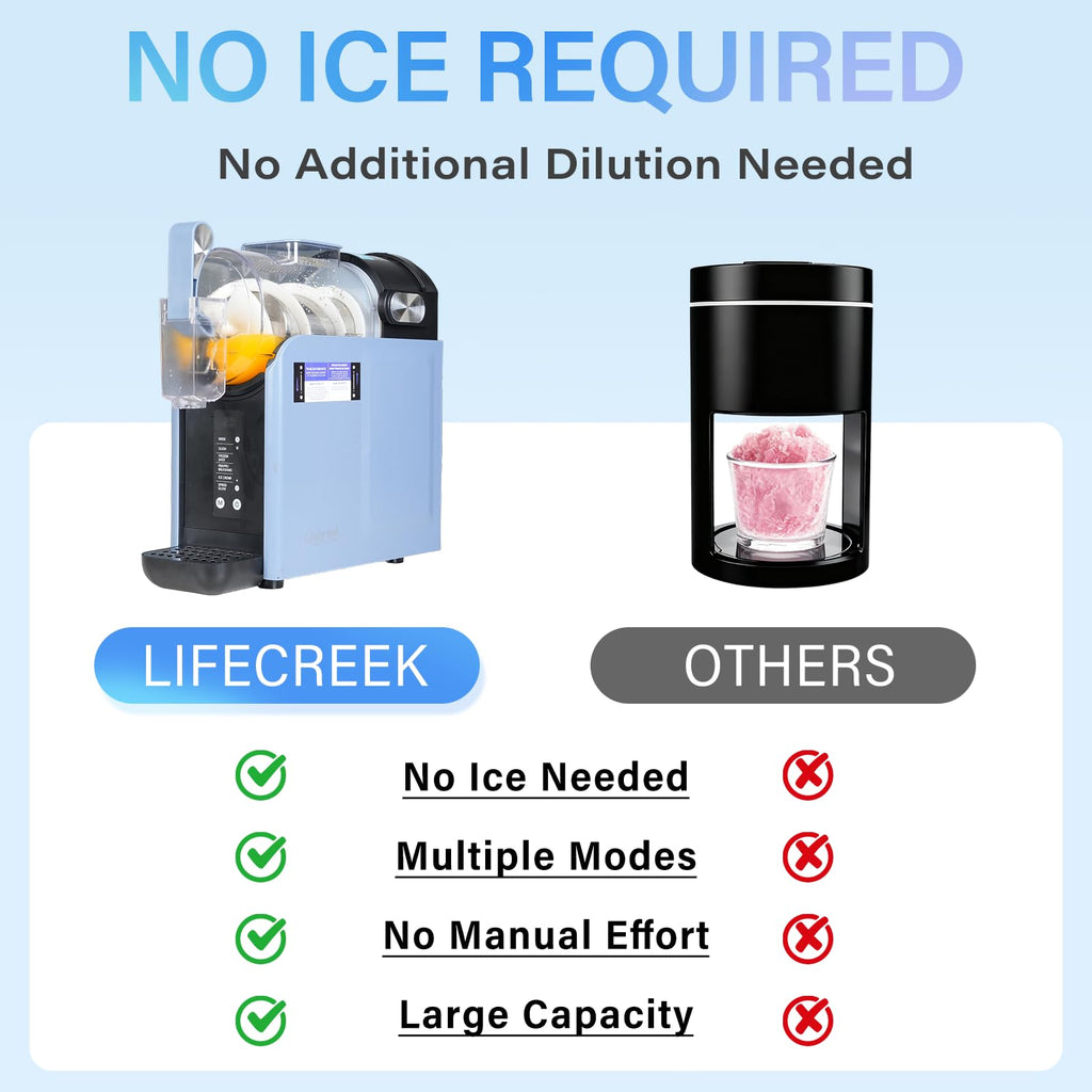 Lifecreek 98oz Slushie Machine for Home with No Ice Needed, 6 Preset Programs, Self-Cleaning Function, Quiet Operation, Perfect for Making Frozen Margaritas, Milkshakes, Smoothies, Frappes,Blue