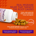 Doctor Knowles Migraine Supplement |Complete Natural Migraine Prevention & Relief Pills with Magnesium, 5-HTP, Feverfew, Riboflavin & Organic Blend |Caffeine Free, Extended-Release Tablets (60 Units)