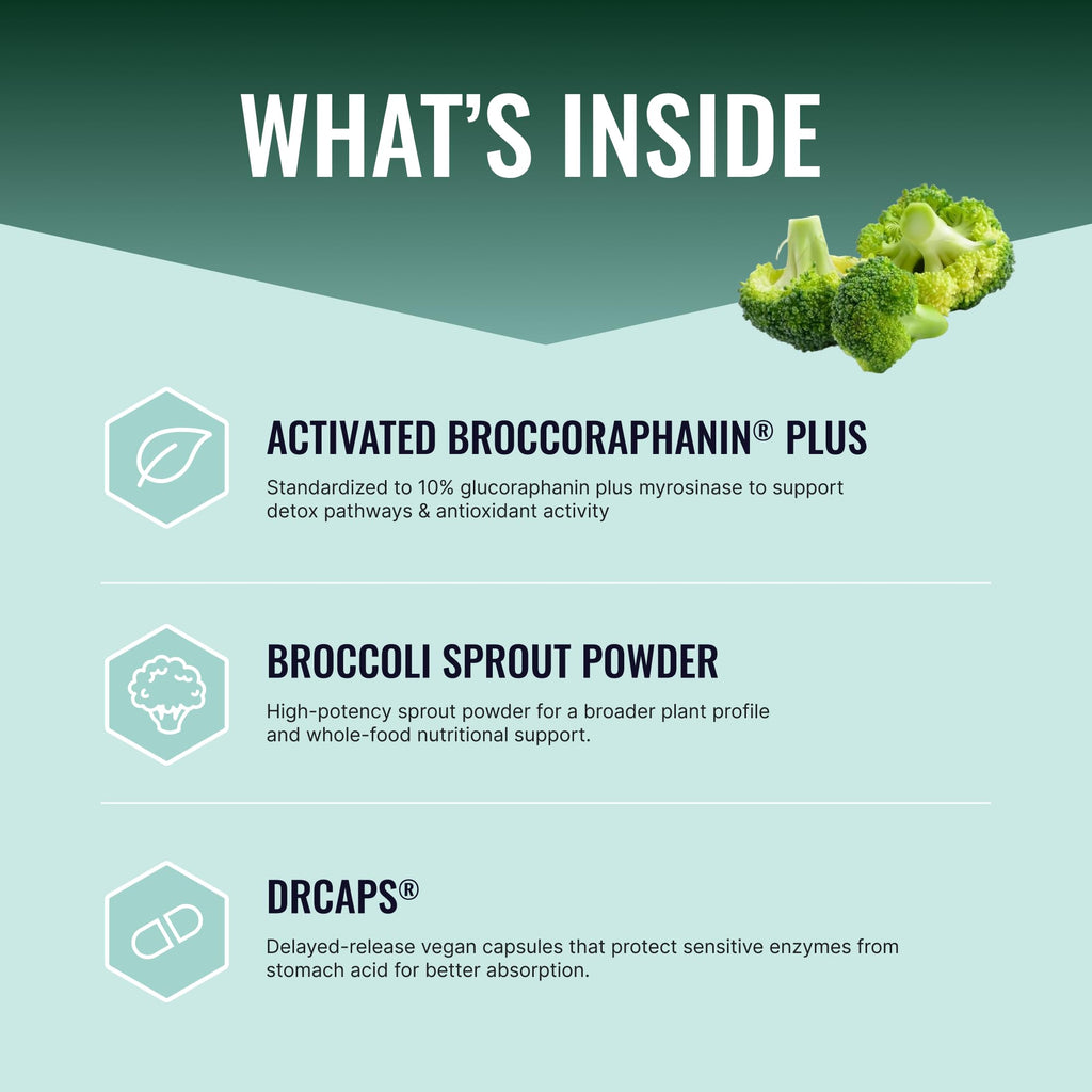 Approved Science Sulforaphane Delayed Release Capsules - 200mg Broccoli Seed Extract (BroccoRaphanin), 300mg Broccoli Powder - Vegan Sulforaphane Supplement - Pack of 5