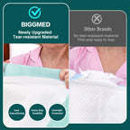 BIGGMED Tear-Resistant Disposable Bed Pads 48" x 36" 20 Count Underpads Extra Large Incontinence Bed Pads Heavy Duty Absorbency Chux Pads Pee Pads for Adult Elderly Puppy Pads for Training