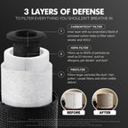 PuroAir 240 Replacement Filter - Genuine 240 Filter Replacement (2PK)