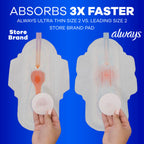 Always Ultra Thin Feminine Pads Without Wings for Women, Size 1, Regular Absorbency, Unscented, Up to 100% Leak-Free Protection, 44 Count x 3, 132 Count Total