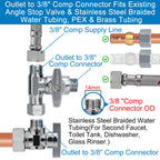 YUHX Brass Angle Stop Add-A-Tee Valve, 3/8 Inch Compression Outlet Easy Connect 3 Way Diverter 3/8"x3/8"x1/4" or3/8"Ice Maker RO System T