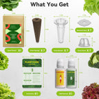 Inbloom 7-Pods Salad Greens Seed Pod Kit for AeroGarden, Ahopegarden, Gardencube Hydroponic Garden with Spinach, Buttercrunch, Paris & American Lettuce, Swiss Chard, Arugula, Bok Choy - 350 Seeds