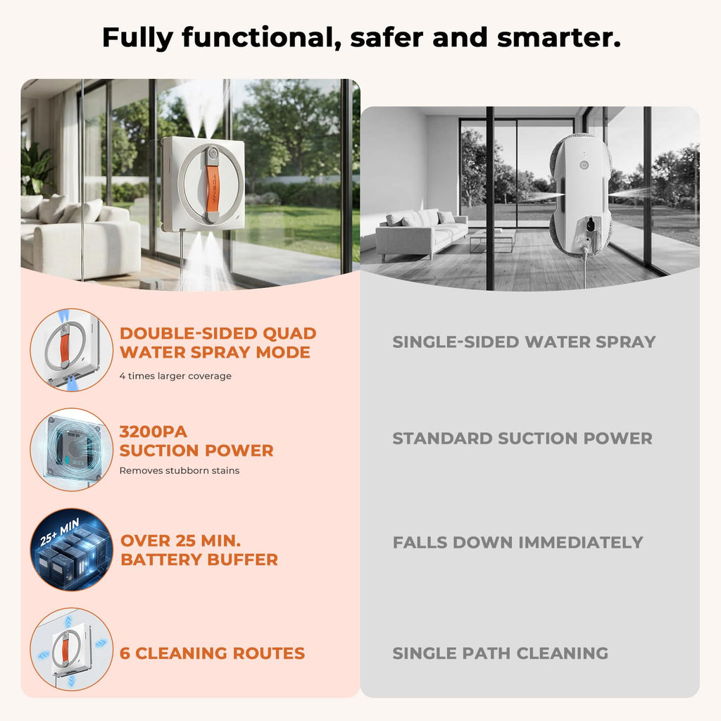 Tosima WA9C Pro Window Cleaning Robot with 4-Nozzle Dual Spray, AI Path Planning & Triple Safety System, 6 Cleaning Modes Remote Control Smart Window Robot