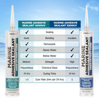 Marine Adhesive Sealant 5200 Fast Cure, 10 oz White — Permanent Watertight Bond Above & Below Waterline, UV Resistant Marine Caulk for Boats, Hulls, Decks & Fittings by Berkland, American Owned