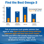 Vegan Omega 3 Gummies 1280mg + Vitamin D3 K2 (MK7), Omega 3 Fish Oil Alternative for Adults, w/Algae EPA 600mg & DHA 400mg, MCT Oil - No Fish Taste - for Brain, Eye, Immune Health, Sugar Free, 2 Pack