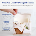 The Clean People Fragrance Free Laundry Detergent Sheets - Laundry Soap - Ultra Concentrated, Recyclable Packaging, Stain Fighting - Fragrance Free, 96 Pack