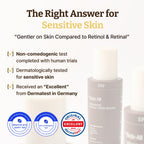 Dr. Reju-All Advanced Retino-Mela Serum – HPR Retinol Serum for Face – Anti-Aging, Pore Minimizer, Next-Gen Korean Skin care – Gentle & Beginner-Friendly – Niacinamide 10% & TXA 4% – 1 Fl Oz