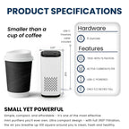 KIKI PURE A1 2021 Mini HEPA USB-C Powered Air Purifier. Ultra Portable (5.2in tall, 6.7 ounces), Ultra Quiet. for Travel, In-Car and Desktop (White)